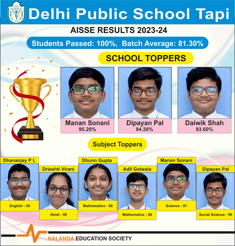 class 12 toppers 2023